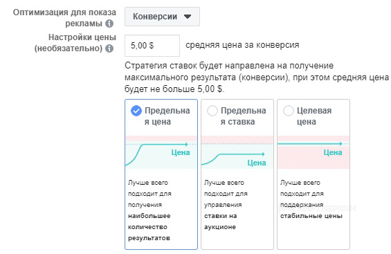 Как снизить стоимость клика в Facebook Ads Manager ☝️