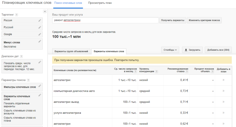 Планировщик ключевых слов в Adwords 🚩 как с ним работать