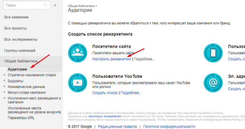 Ремаркетинг AdWords 🚩 что это и как настроить